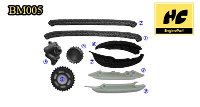 Bmw E90 Timing chain kit