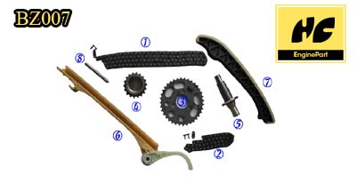 Mercedes Benz A Class Timing Chain Kit