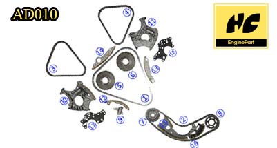 a4 avant Timing chain kit