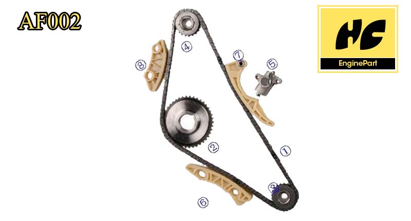 alfa Timing chain kit