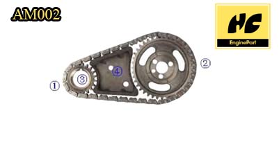 American Motors 2.8 Timing chain kit