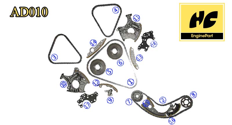 audi convertible Timing chain kit