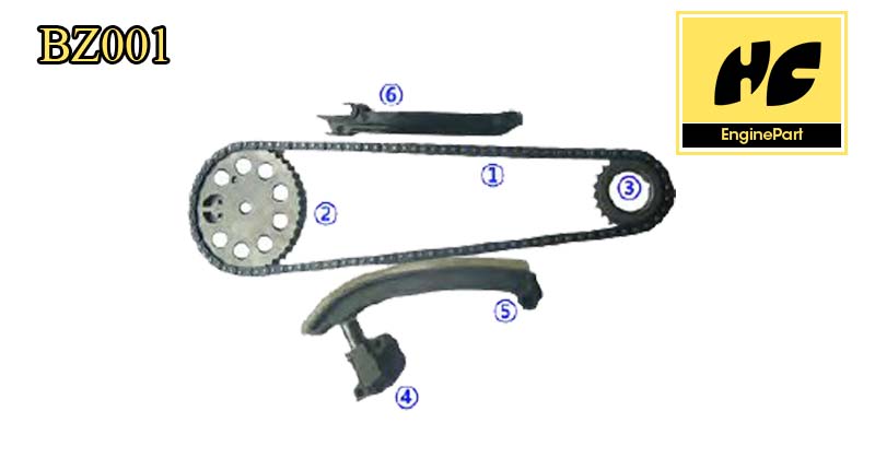 smart Timing chain kit