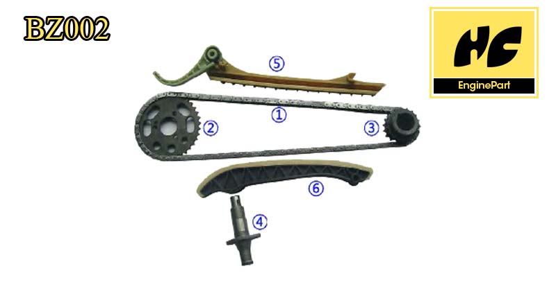 Vaneo Timing Chain Kit