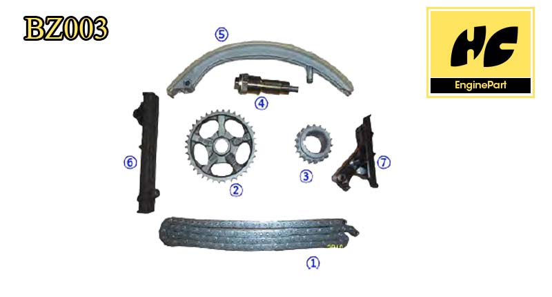 e250 Timing Chain Kit