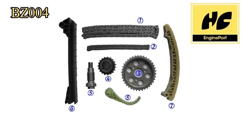 Mercedes Timing Chain Kit