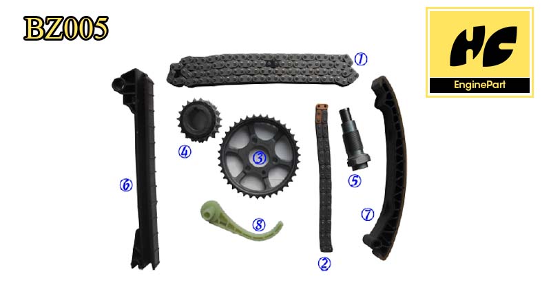 Master Timing Chain Kit