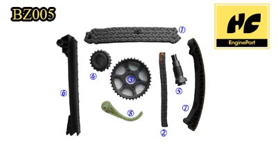 Master Timing Chain Kit