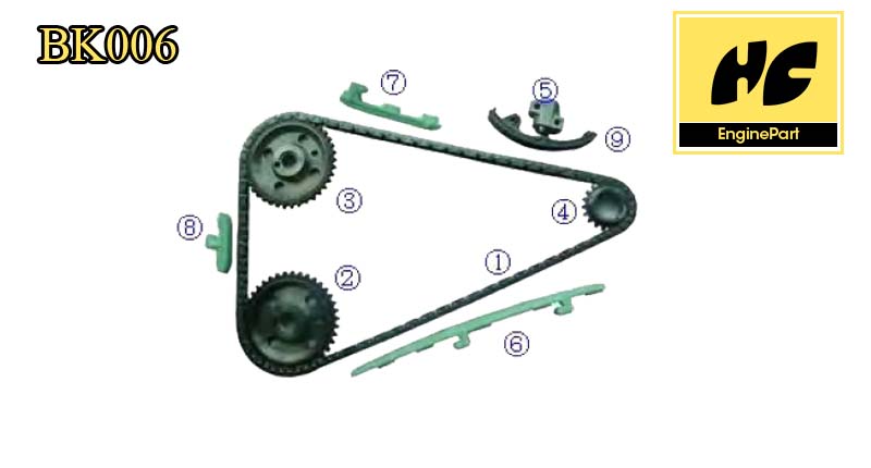 Buick 2.4-T(146) Dohc 4 Cyl.97-02 Timing Chain Kit