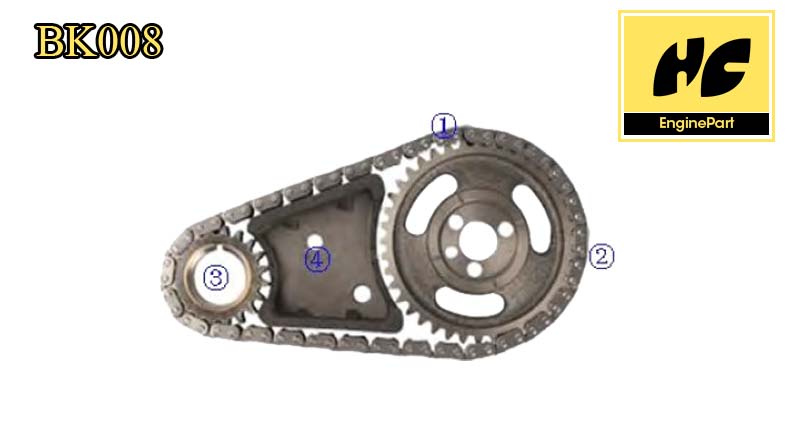 Century Skylark 2.8-S,X,Z Timing Chain Kit