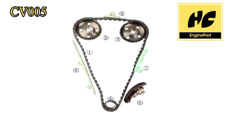 Beretta Timing Chain Kit