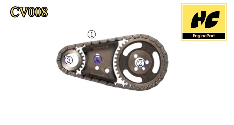 Beretta  Timing Chain Kit