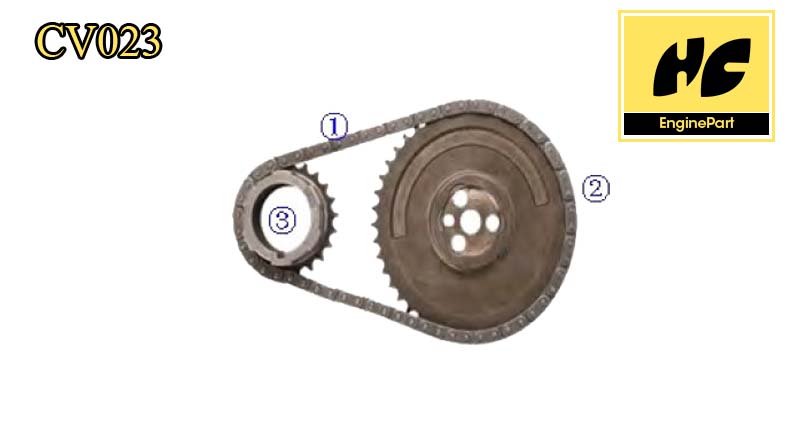 Avalanche Timing Chain Kit