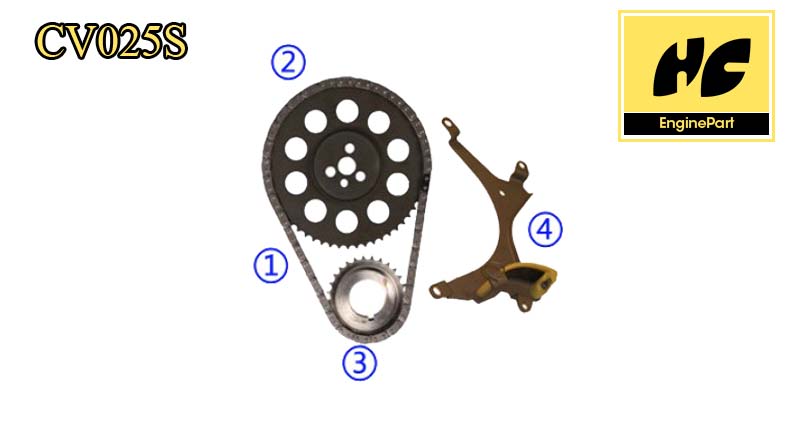 Blazer Timing Chain Kit