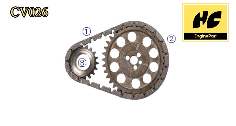 Astro Van Timing Chain Kit