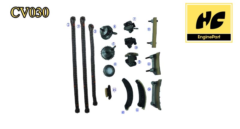 Traverse Timing Chain Kit