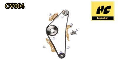 Chevy Cobalt Timing Chain Kit