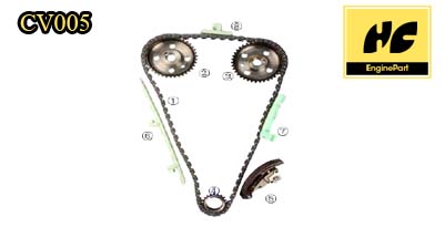 Beretta Timing Chain Kit