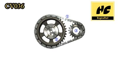 Corvette Timing Chain Kit