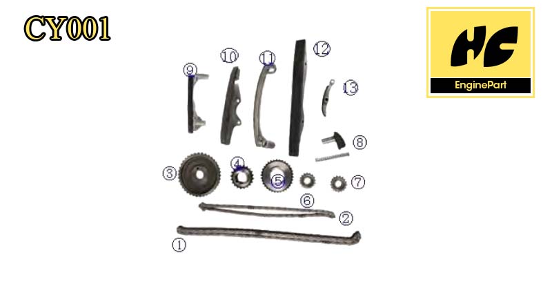 chrysler 300c Timing chain kit