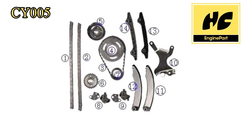 chrysler car Timing chain kit