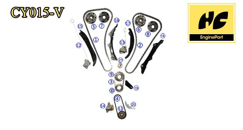 Chrysler Timing chain kit