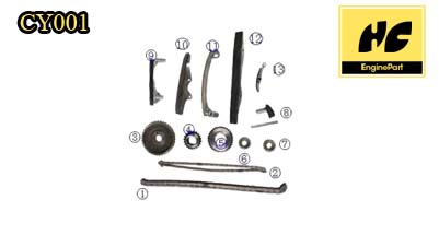 dodge ram Timing chain kit