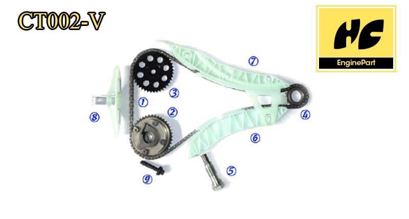 Citroen C4 Timing chain kit