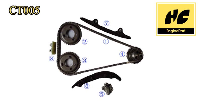 RELAY 4HV 4HU Timing chain kit