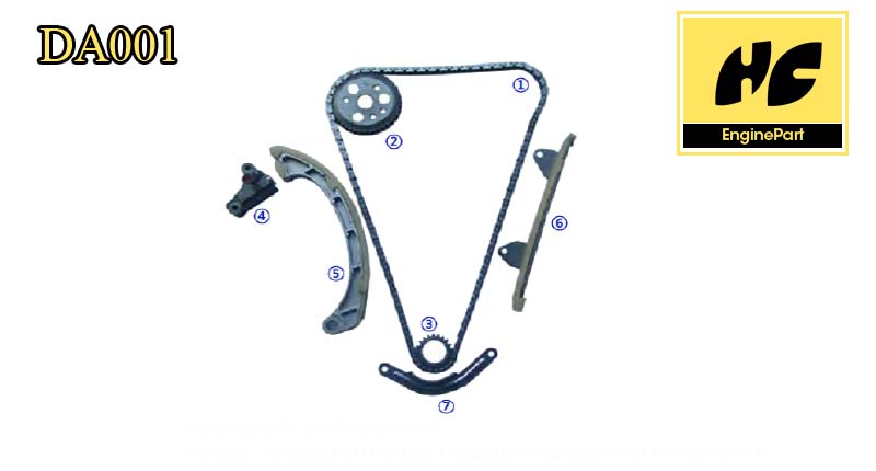 yrv Timing chain kit