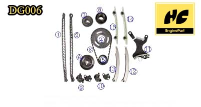 Dakota Timing Chain Kit