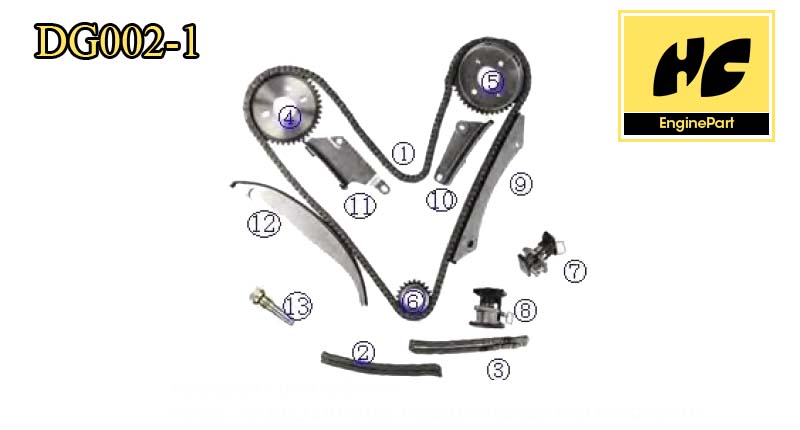 Dodge Timing Chain Kit