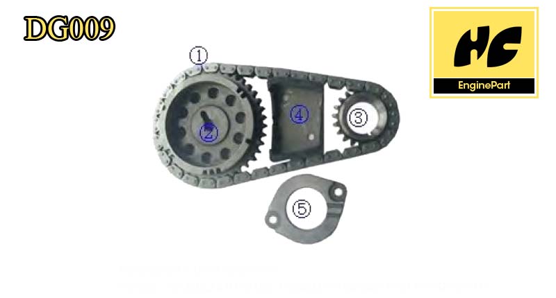 Dynasty Timing Chain Kit