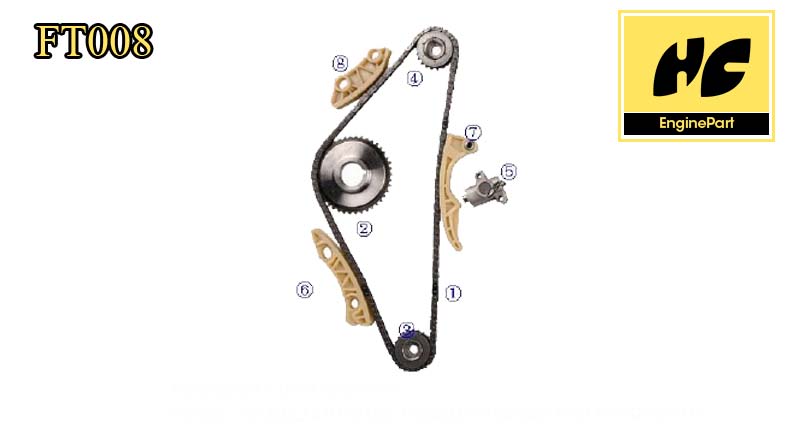 Croma Timing Chain Kit