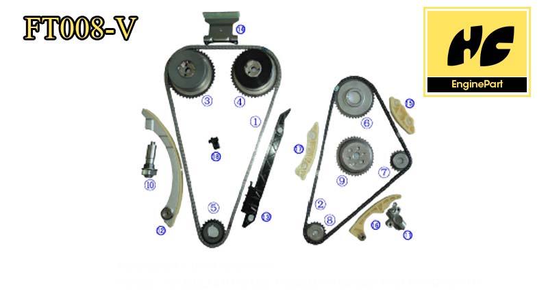 Timing Chain Kit