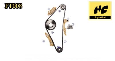 Croma Timing Chain Kit