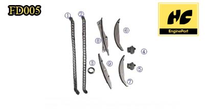 Mystique Timing Chain Kit