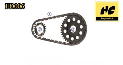 Probe Timing Chain Kit