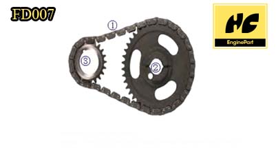 Thunderbird Timing Chain Kit