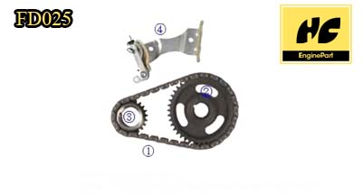 Taurus Timing Chain Kit