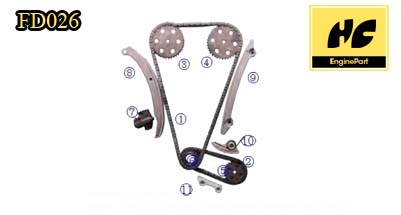 Focus Timing Chain Kit