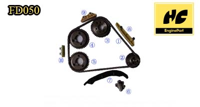 Transit 2.4 Tdci H9Fb 2006.11- Timing Chain Kit