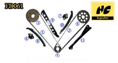 E250 Timing Chain Kit