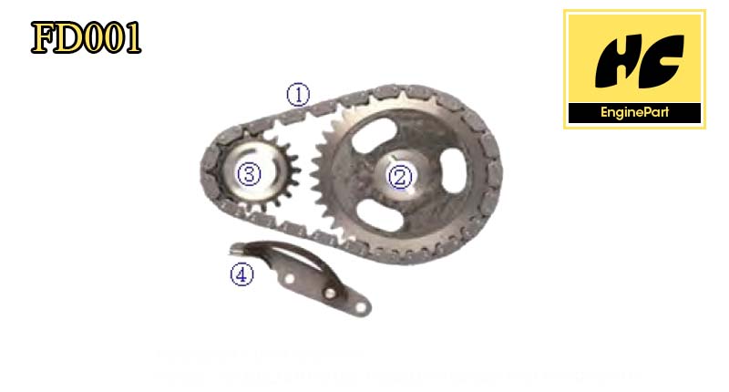 Tempo Timing Chain Kit