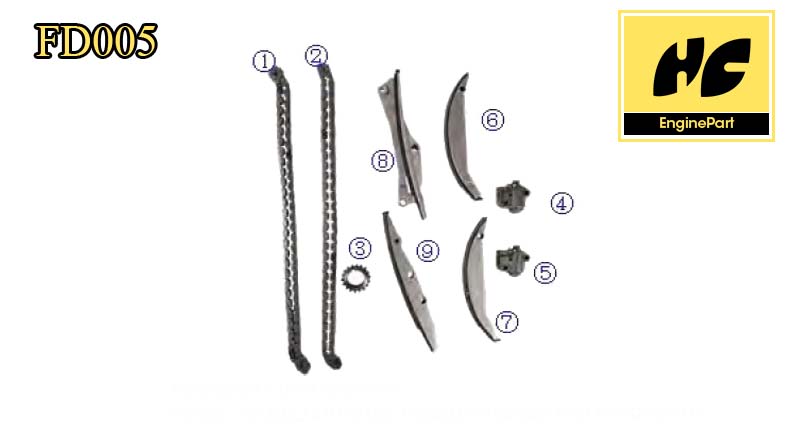 Sable Timing Chain Kit