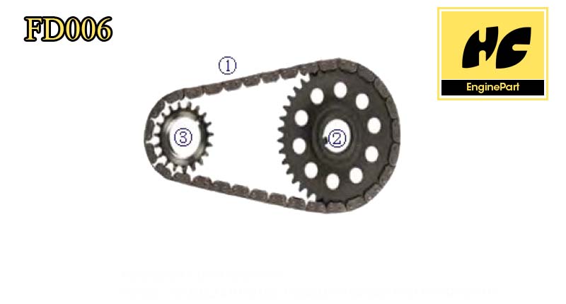 Probe Timing Chain Kit