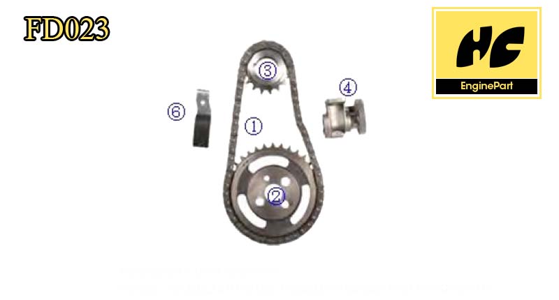 Endura Timing Chain Kit