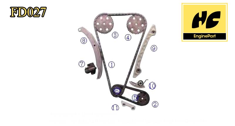 Ford Transit Connect Timing Chain Kit