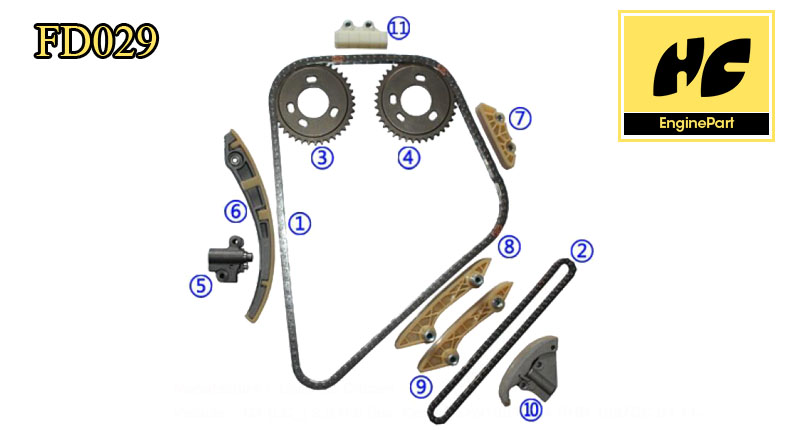 Transit Timing Chain Kit