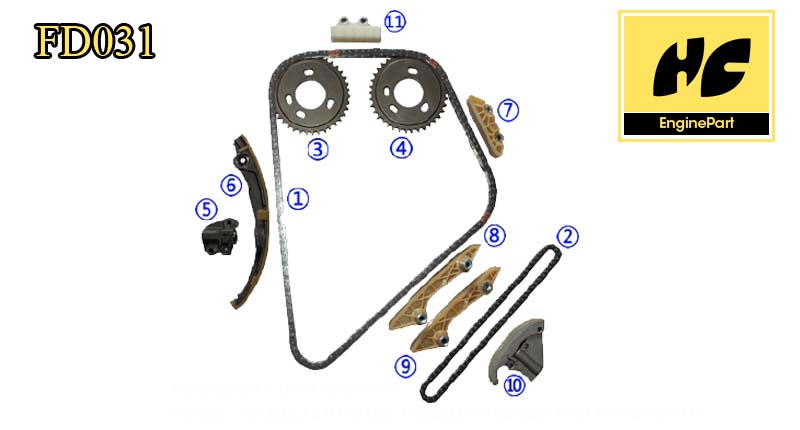 Ford 184 90Ps Y.M. Timing Chain Kit